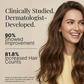 Xtressé™ Hair Growth Gummies