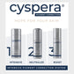 Cyspera® Intensive Pigment Corrector System